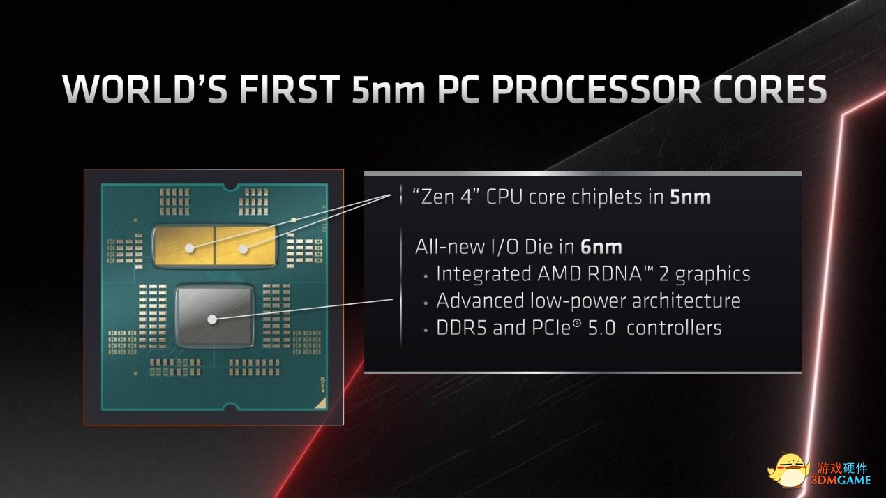 首个5nm处理器核心！AMD Zen4锐龙7000官宣，性能大幅提升！