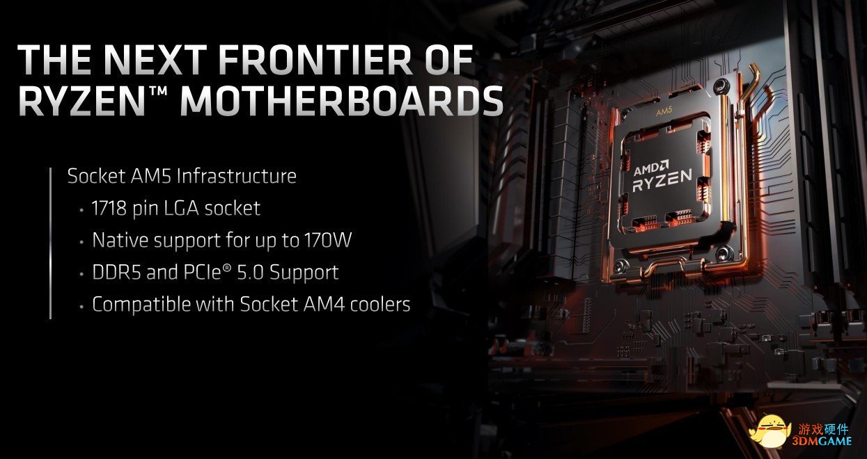 首个5nm处理器核心！AMD Zen4锐龙7000官宣，性能大幅提升！