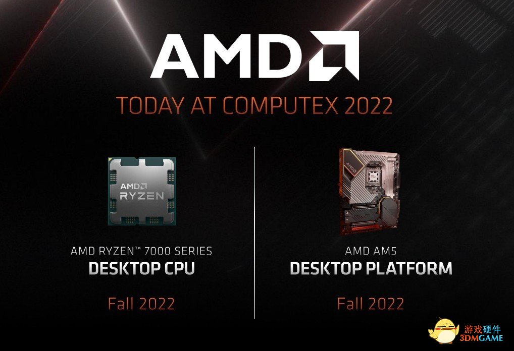 首个5nm处理器核心！AMD Zen4锐龙7000官宣，性能大幅提升！