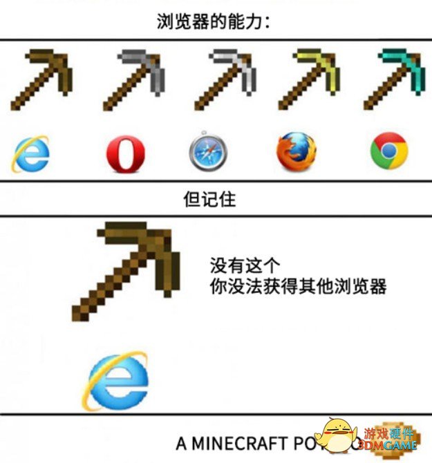 下载其他浏览的好工具！IE浏览器退役，网友刷梗纪念