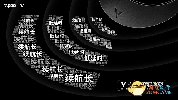 星光破晓，雷柏携手OMG电子竞技俱乐部征战2022LPL夏季赛