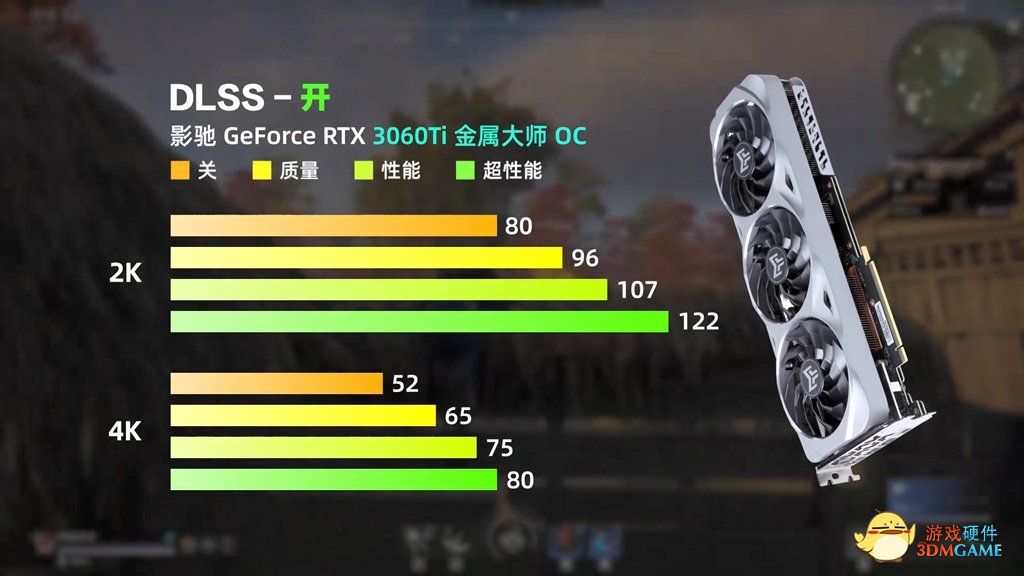 永劫无间新武器“双刀”上线，开启DLSS+Reflex强力致胜