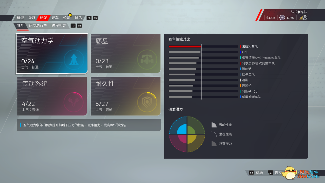 速度与光影的交织 《F1® 22》展现沉浸式F1赛车游戏体验
