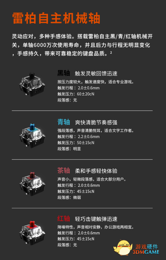 84键紧凑型布局  V700-8A孤勇者版多模式有线无线背光游戏机械键盘详解
