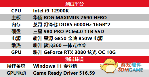《生死轮回》发售即支持RTX全家桶 DLSS助力耕升RTX 30系性能翻倍