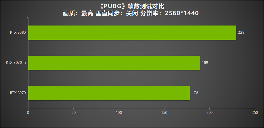 BLACKPINK与《PUBG》联名虚拟演唱会即将开启