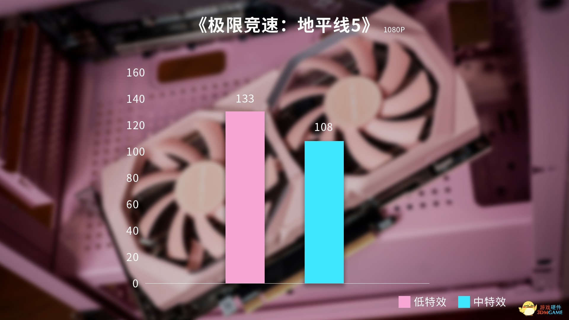 萌妹首选，甜品级七彩虹镭风RTX 30系显卡