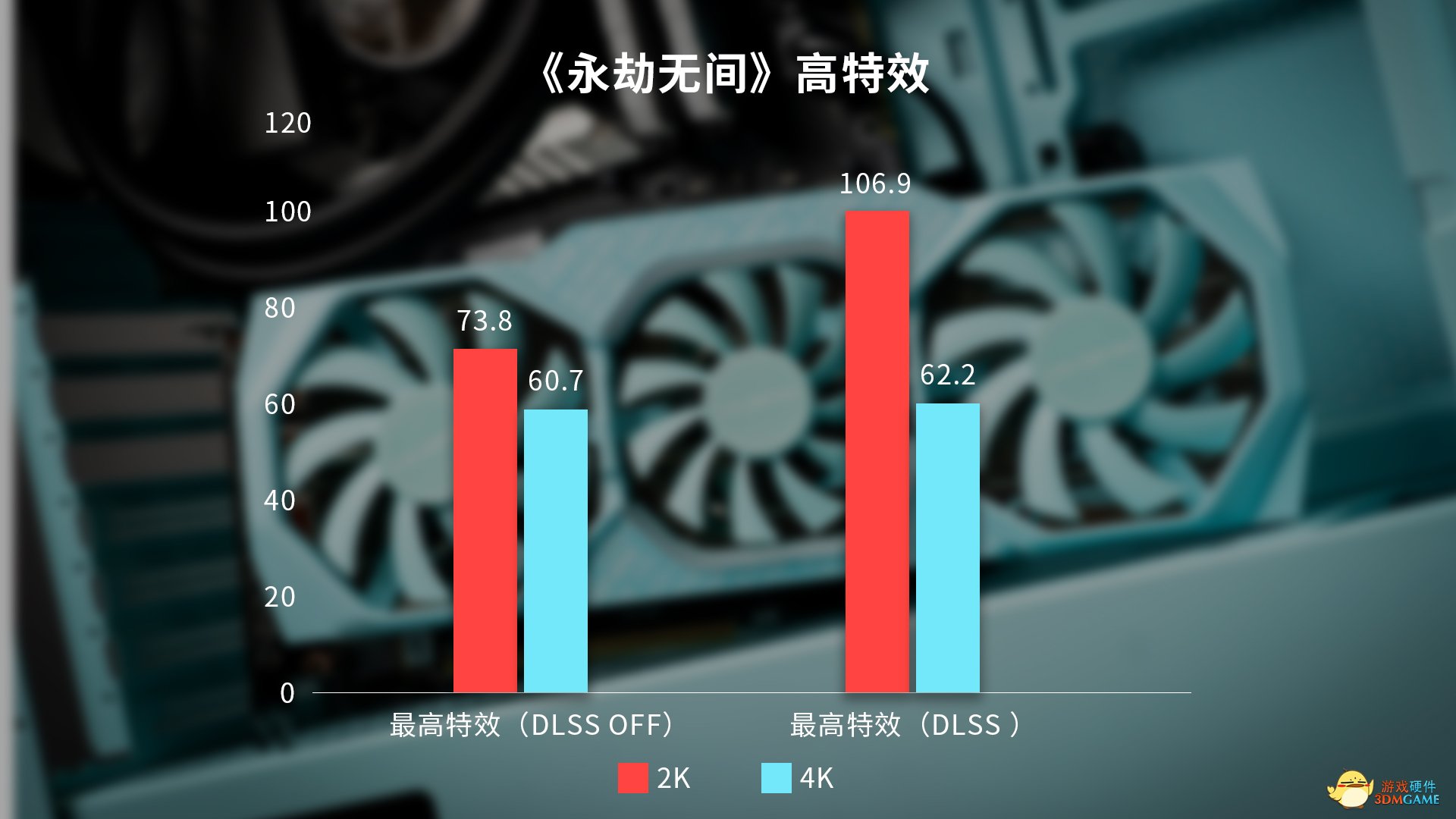 萌妹首选，甜品级七彩虹镭风RTX 30系显卡