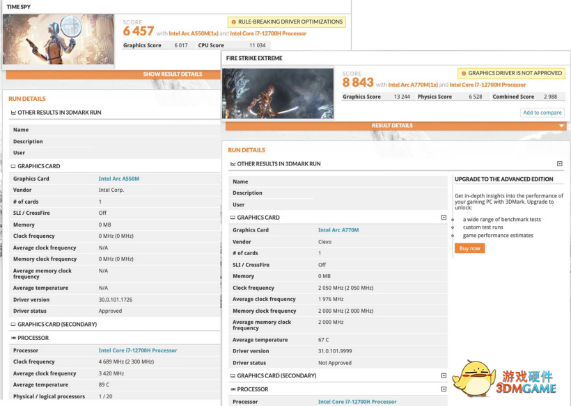 英特尔A770M跑分超RTX 3070？参考价值不高优化之路任重道远