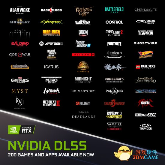 已超200款！NVIDIA DLSS新增游戏《生死轮回》、《魔戒：咕噜》