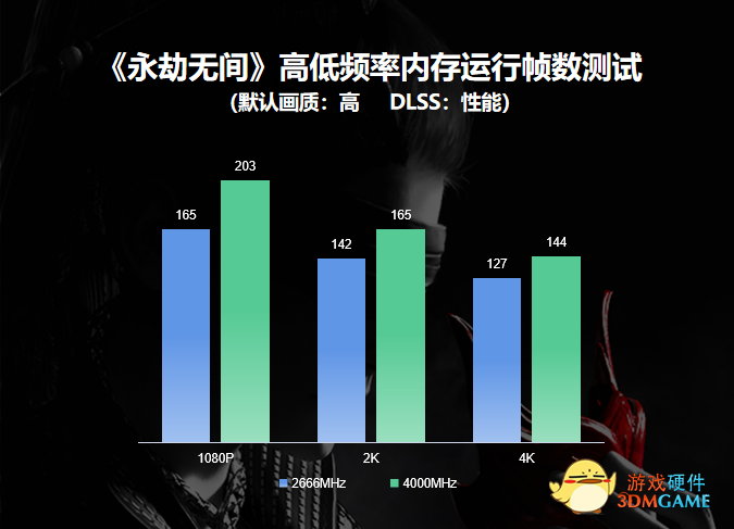 永劫无间新地图火罗国即将上线，另有两位新女英雄