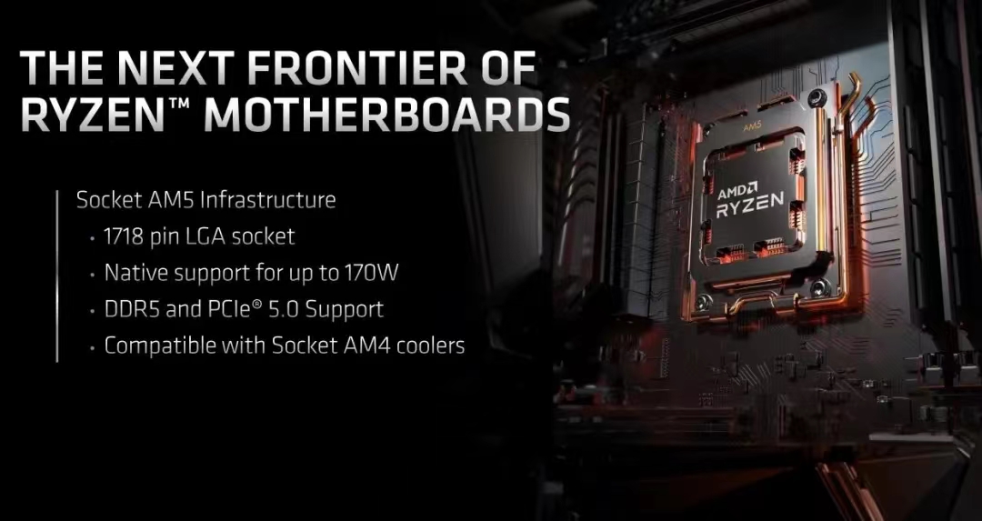 全面支持DDR5！AMD锐龙7000系列处理器正式发布