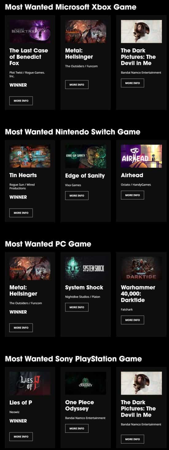 GeForce玩家盛典！快来看看2022科隆游戏展又有哪些新惊喜
