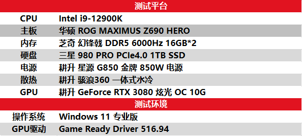 国产游戏配上DLSS！耕升 RTX 3080 轻松4K性能翻倍