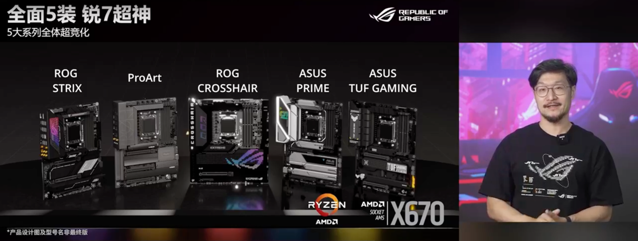 华硕携手AMD亮相CJ2022 揭秘ROG X670E主板
