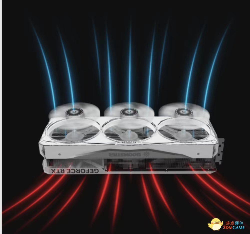 RTX 40系显卡来了！在硬件上我们该做什么准备？