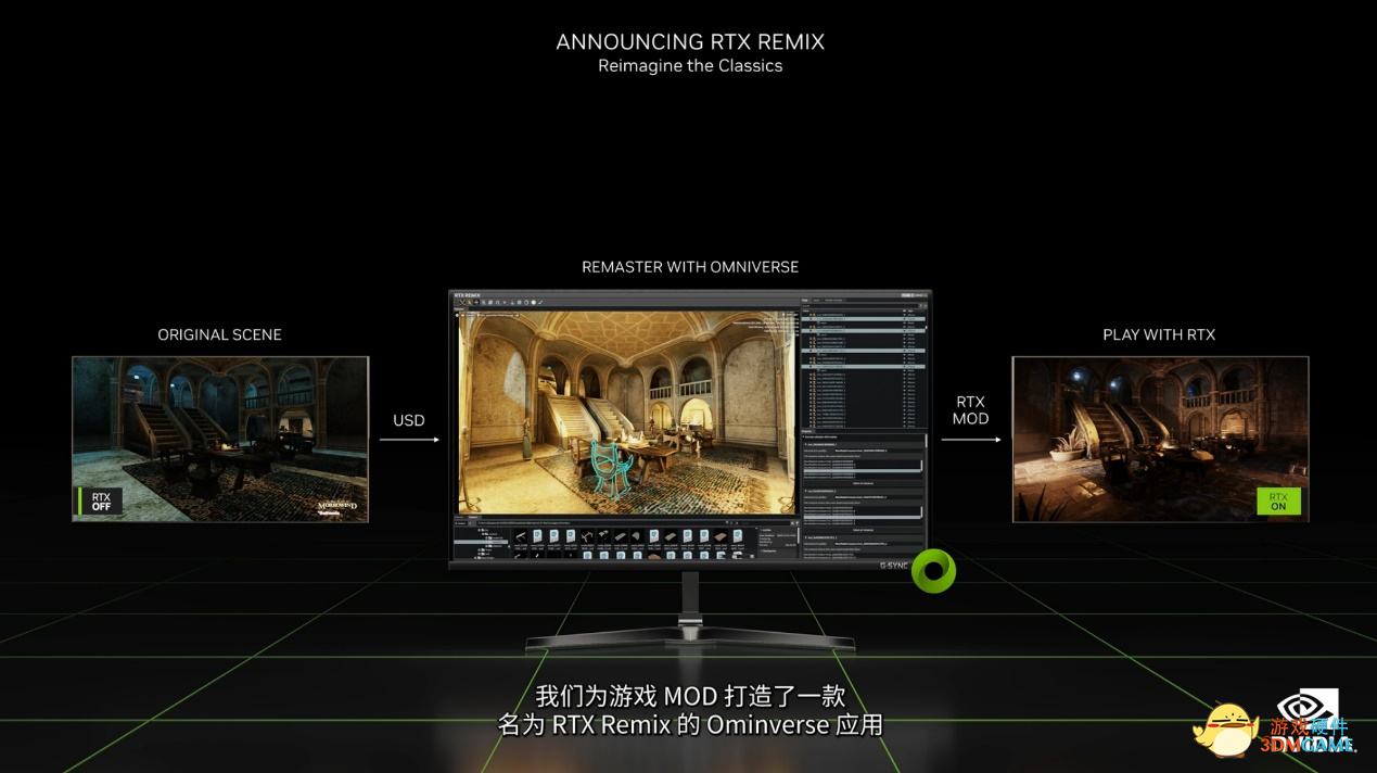 RTX Remix即将上线！重铸经典游戏荣光