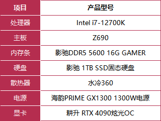 耕升 RTX 4090炫光OC 显卡评测：炫光闪耀，性能远超越预期