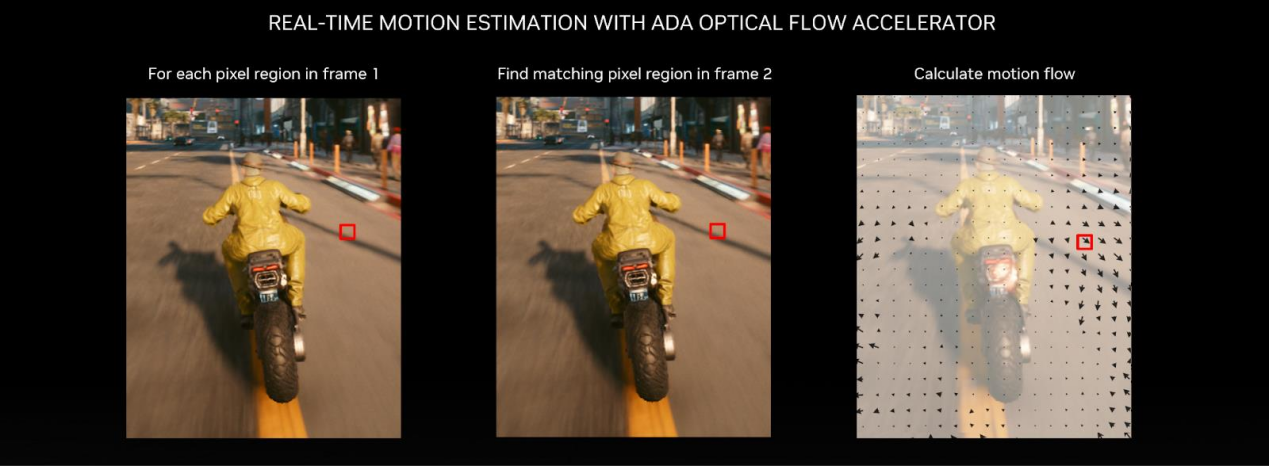 NVIDIA RTX4090显卡评测：精雕细琢的“核弹”