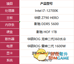 蓝戟intel ARC A750评测：来势汹汹的一颗新星