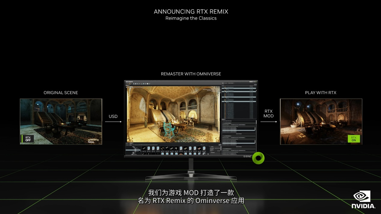 RTX Remix即将上线！重铸经典游戏荣光