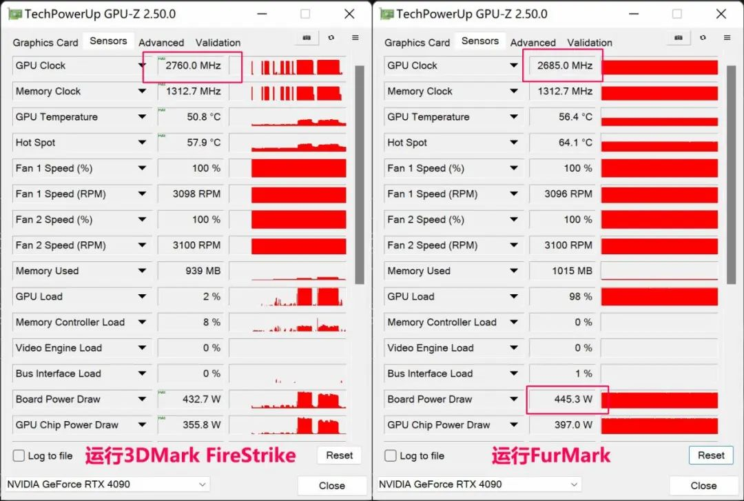 巨核降4 实力倍增！ 华硕RTX 4090显卡