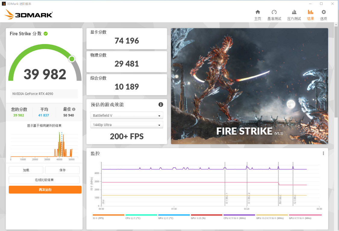 索泰RTX 4090 AMP评测：柔和的外观，不一样的体验