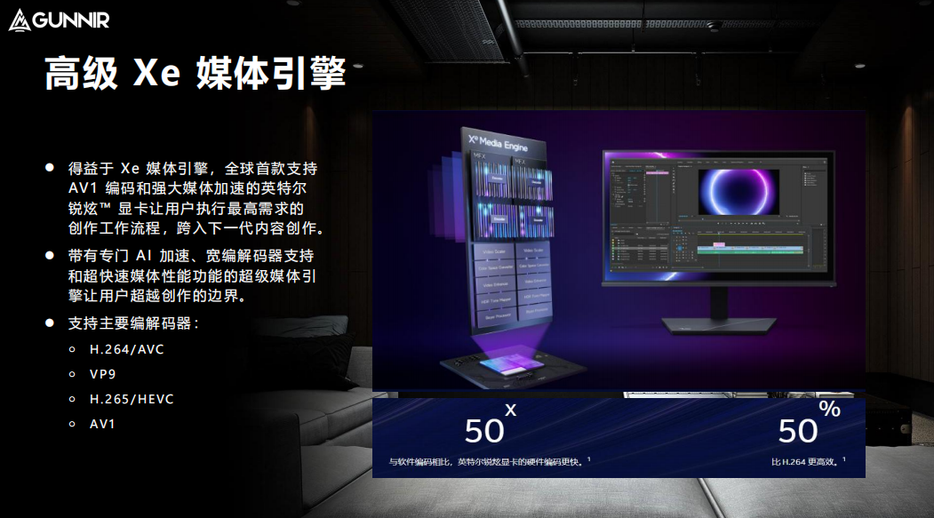 蓝戟 Arc A770 Flux 8G OC显卡测评：超高颜值 超高性价比