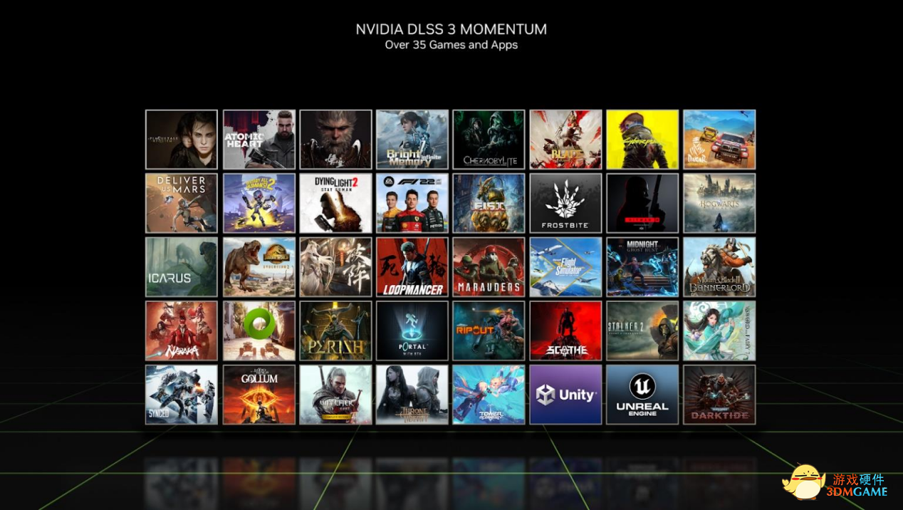 耕升GeForce RTX 4080 16GB 炫光 SOC评测：立于万卡之上的最佳选择