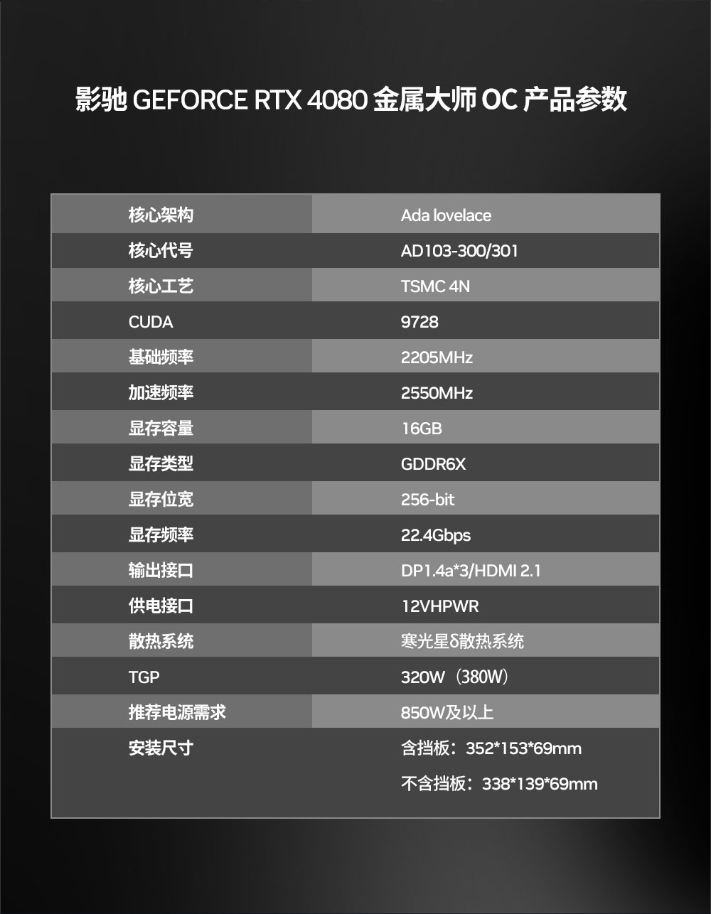 新品开售：影驰 RTX 4080 16GB 星曜/金属大师 OC今晚22：00正式上线