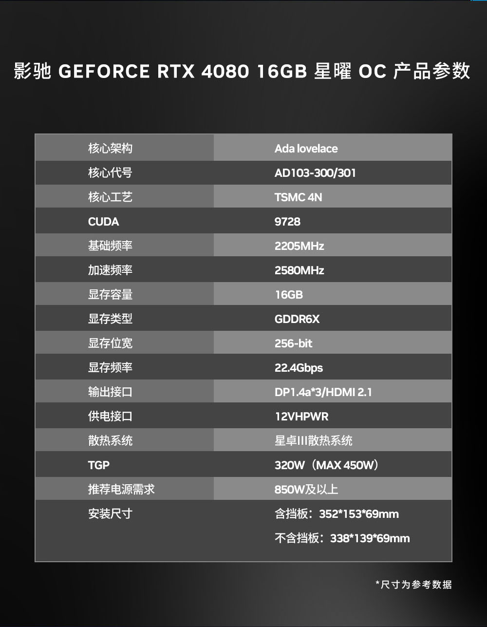 新品开售：影驰 RTX 4080 16GB 星曜/金属大师 OC今晚22：00正式上线