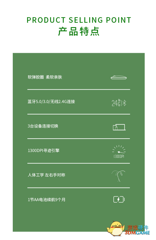 世界杯款 雷柏M650多模无线鼠标球迷节日版详解
