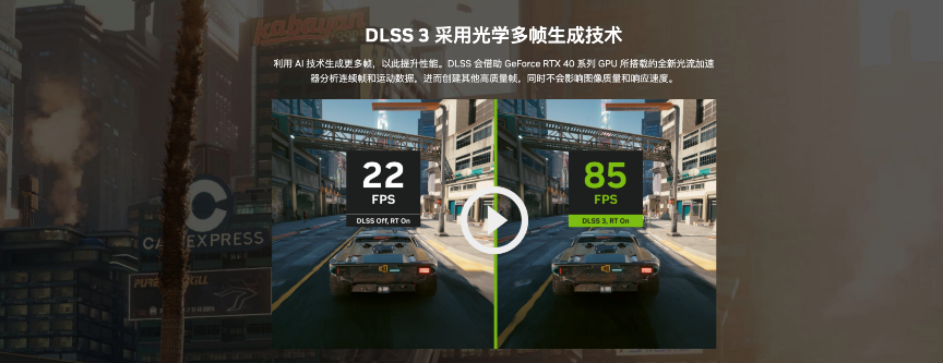 火力全开！华硕RTX 4080显卡六边形战士