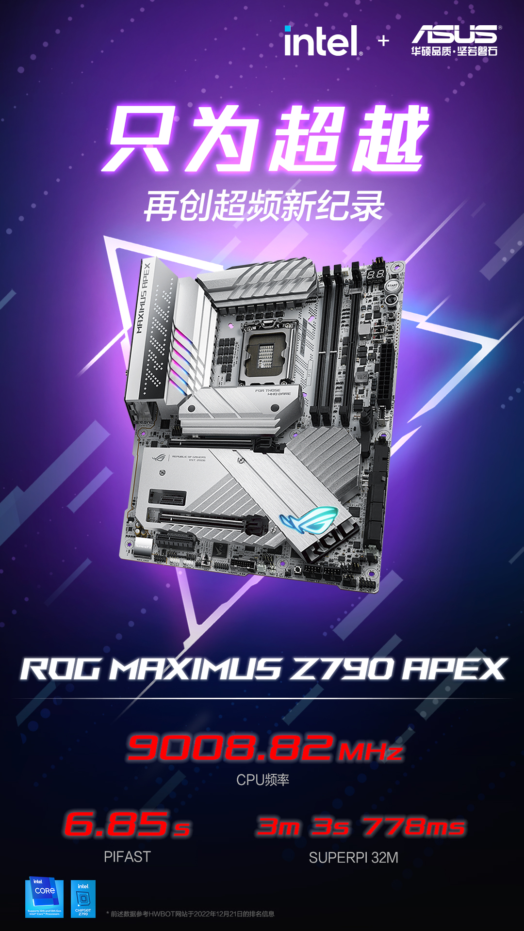 破9GHz！华硕ROG Z790 APEX主板再创超频新纪录