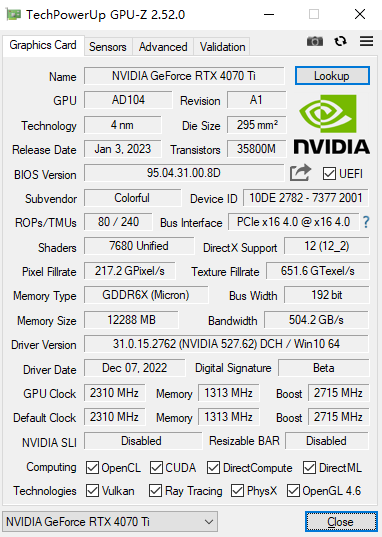新晋2K甜品！七彩虹战斧 GeForce RTX 4070 Ti  携DLSS 3技术全面超越30系