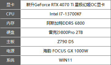 可盐可甜冰淇淋，耕升GeForce RTX 4070 Ti 星极幻姬OC显卡评测