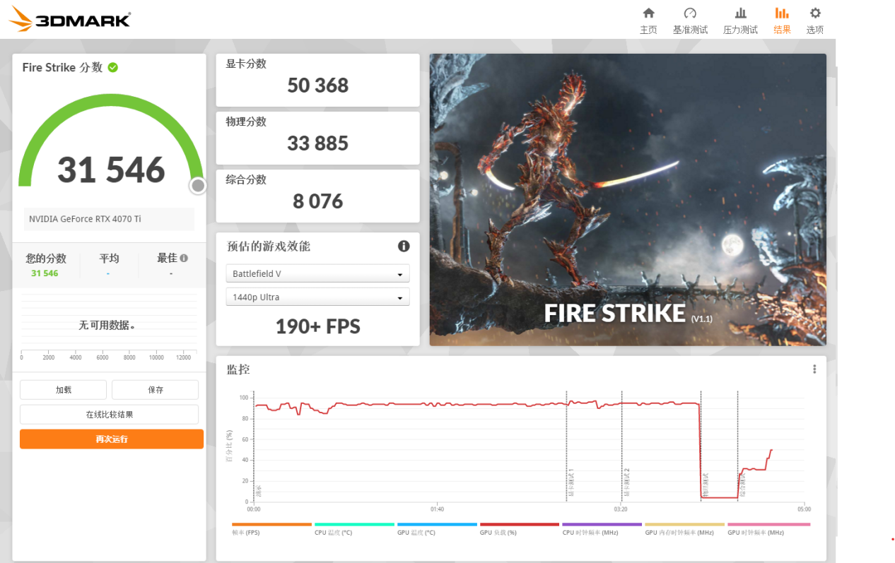 影驰GEFORCE RTX 4070 Ti 星曜OC 评测：兼顾颜值与性能，犹如钻石般闪耀