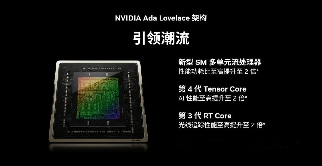 七彩虹 iGame  RTX 4070Ti Ultra W OC评测：艺术与科技的完美融合