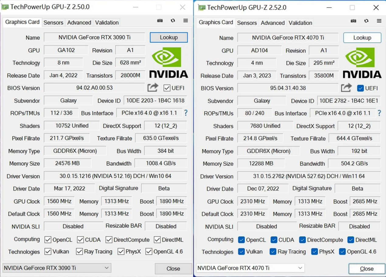 7势非凡！影驰 GeForce RTX™ 4070 Ti 星曜 OC首发开箱评测