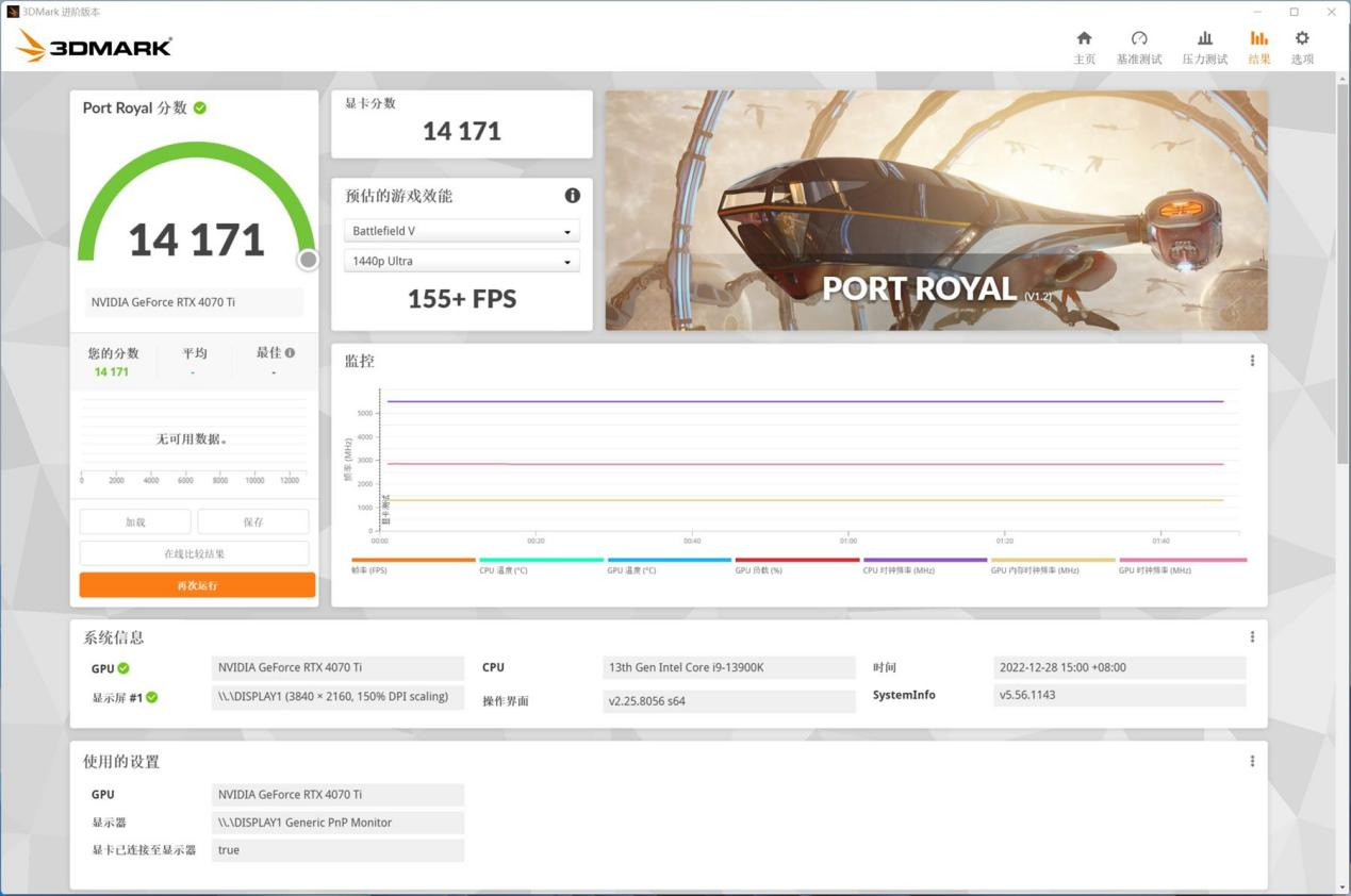 7势非凡！影驰 GeForce RTX™ 4070 Ti 星曜 OC首发开箱评测