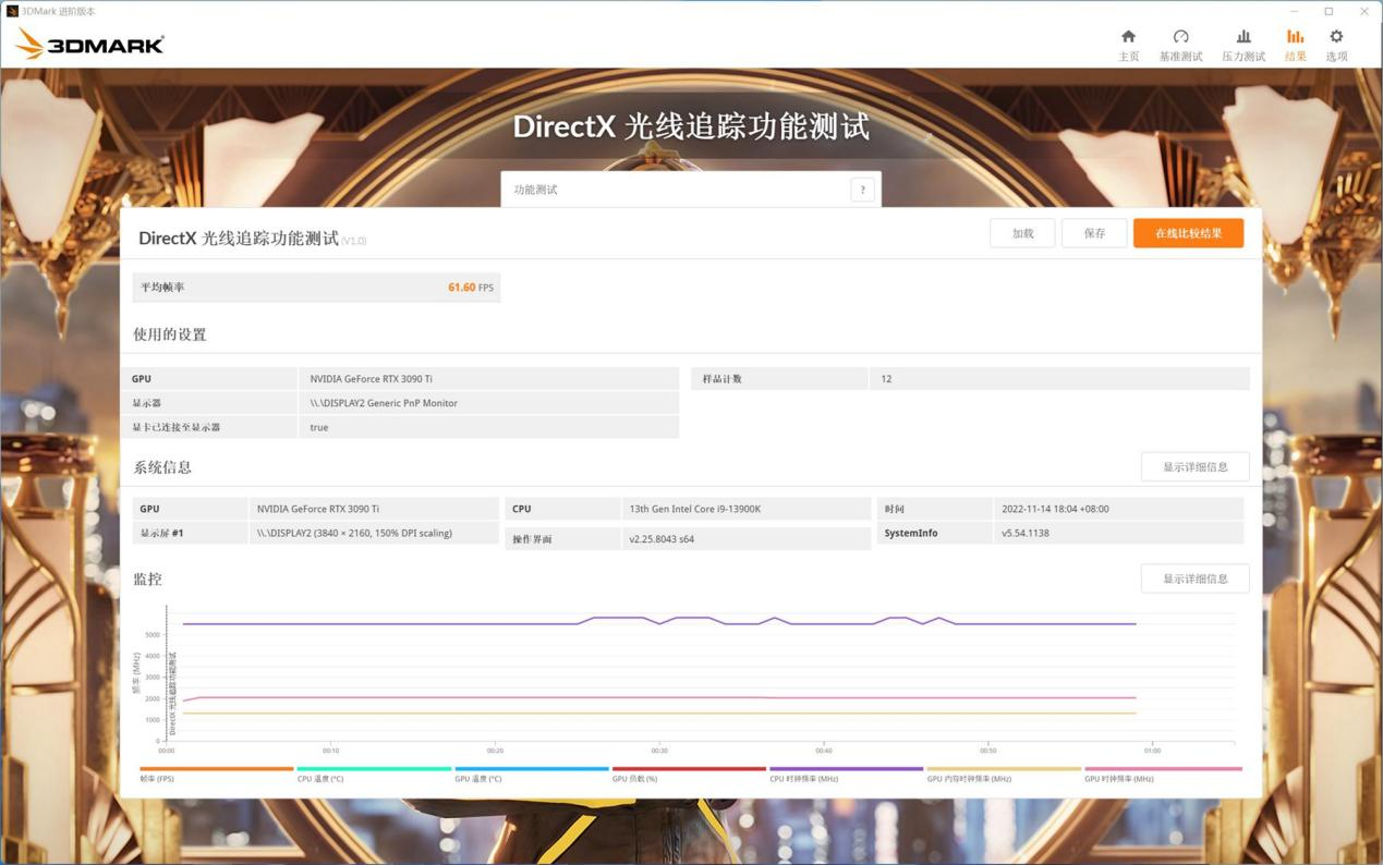 7势非凡！影驰 GeForce RTX™ 4070 Ti 星曜 OC首发开箱评测