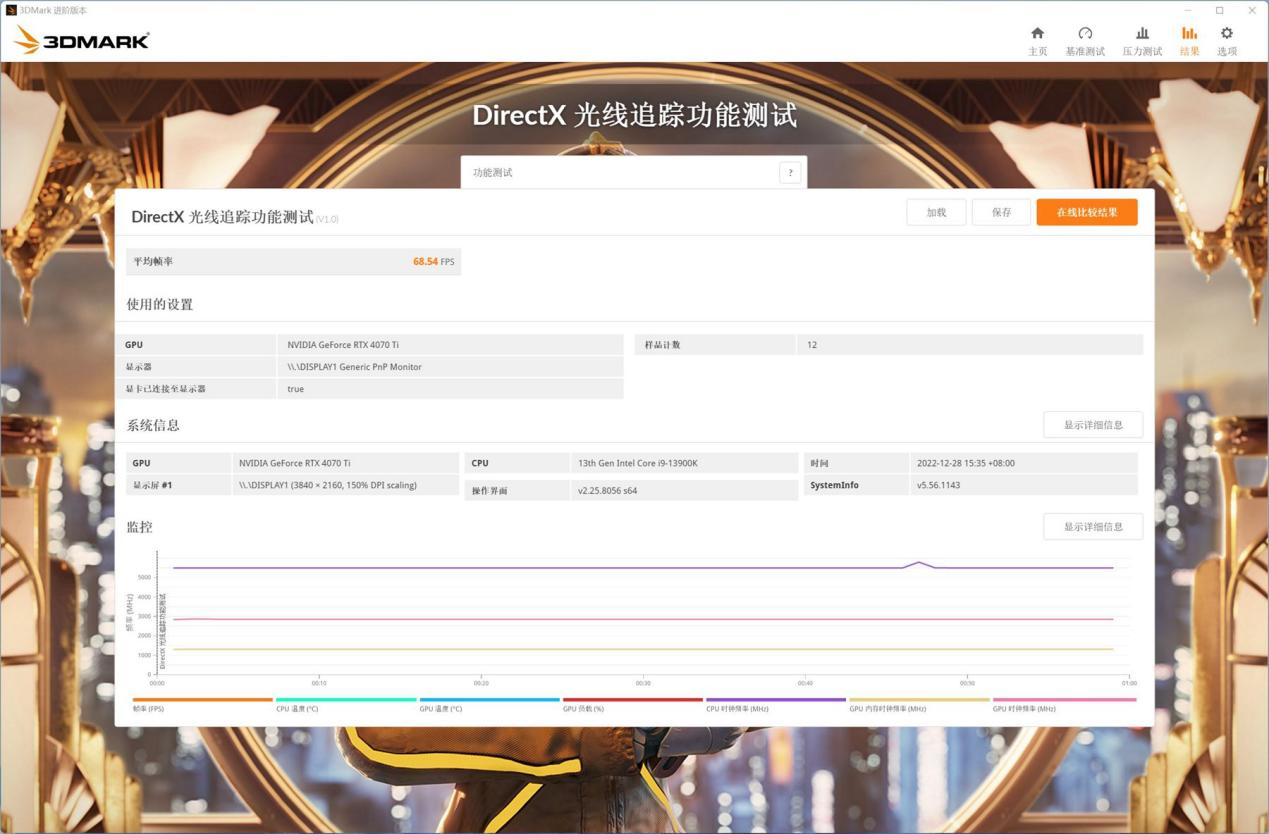 7势非凡！影驰 GeForce RTX™ 4070 Ti 星曜 OC首发开箱评测