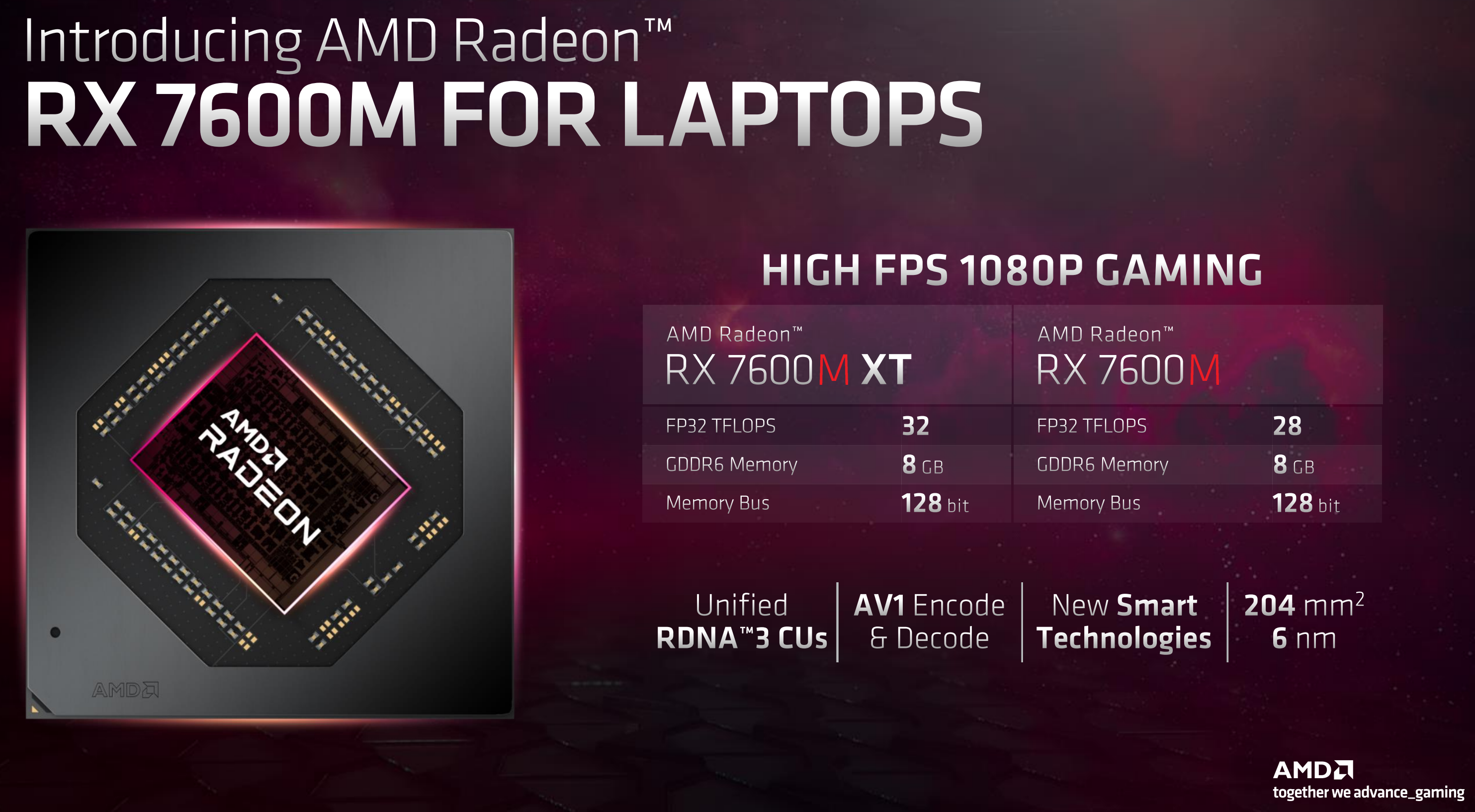 AMD CES 2023：锐龙 7000 系列移动处理器，最高16核32线程