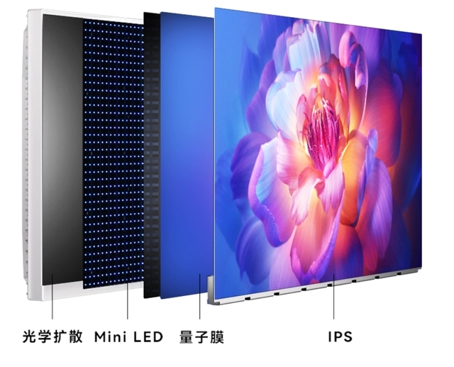 飞利浦EVNIA 34M2C7600MV Mini LED游戏显示器测评：沉浸式感官宽广新视界