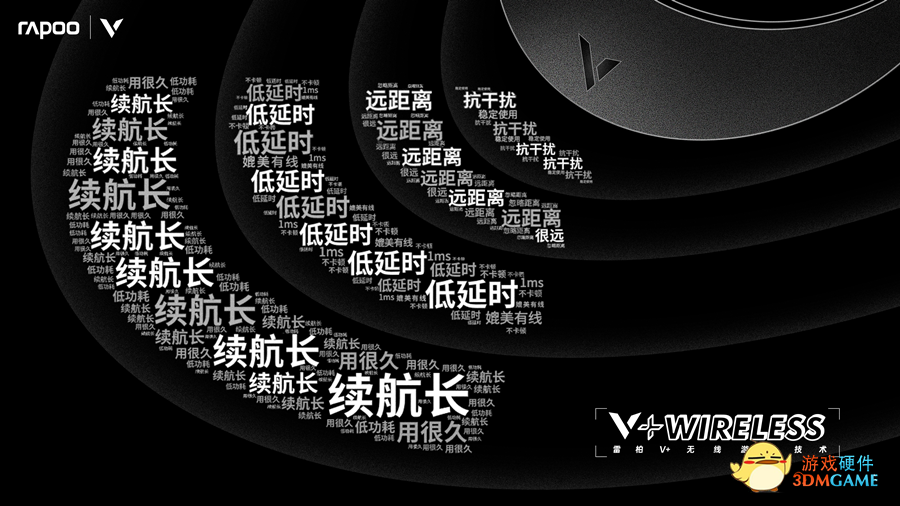星芒在燃，雷柏游戏携手eStarPro王者荣耀战队征战2023KPL春季赛