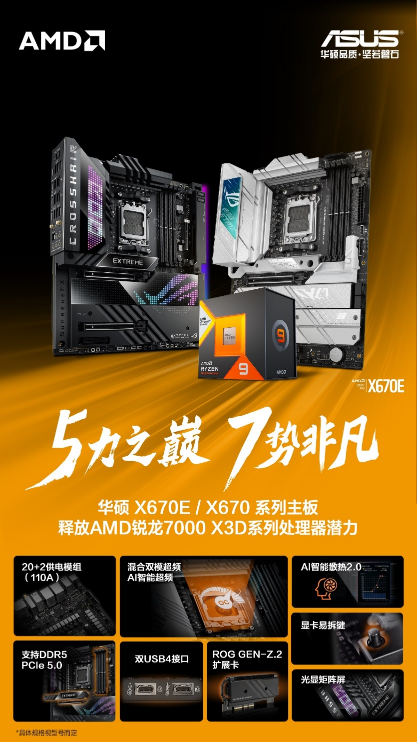 华硕X670/X670E主板BIOS就绪 支持锐龙7000X3D