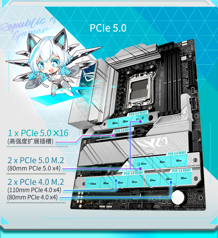 华硕X670/X670E主板BIOS就绪 支持锐龙7000X3D