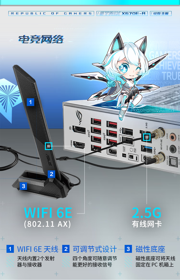 华硕X670/X670E主板BIOS就绪 支持锐龙7000X3D