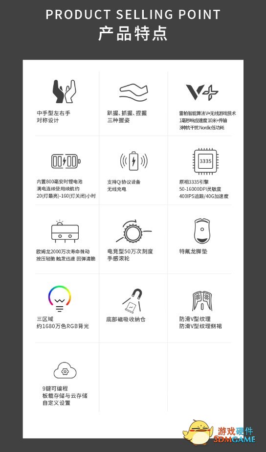 支持Qi无线充电 雷柏V20W有线无线双模无线充电RGB游戏鼠标详解