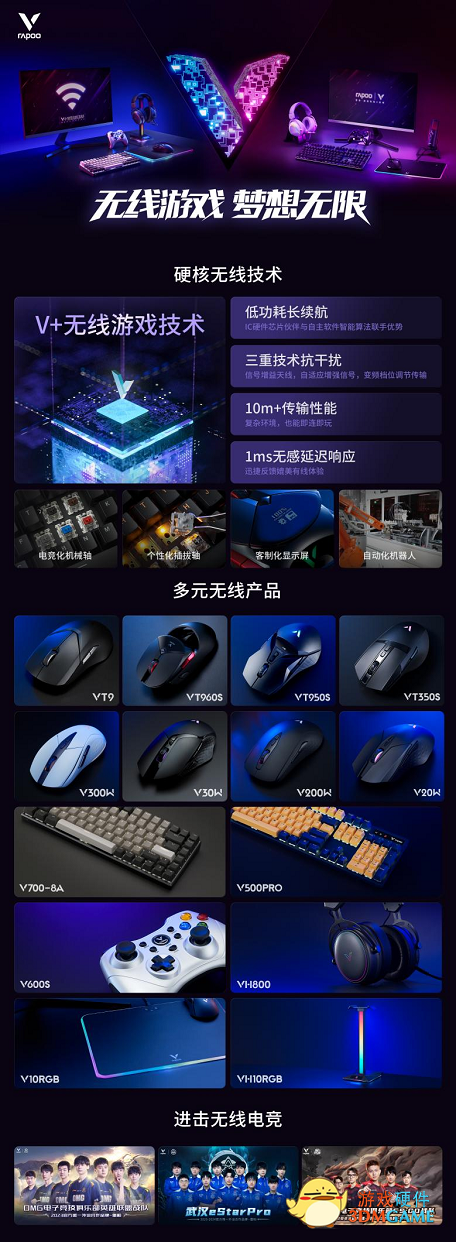 微动升级！引擎升级！ 雷柏经典中手型ID V20S光学游戏鼠标2023版上市
